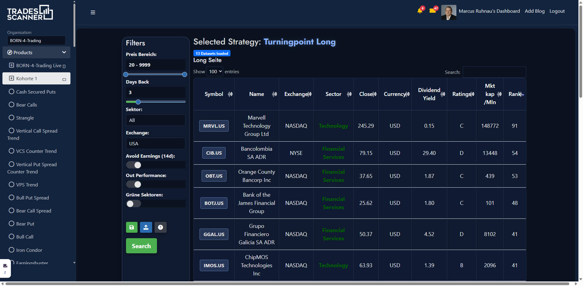 TradesScanner Strategie-Scanner