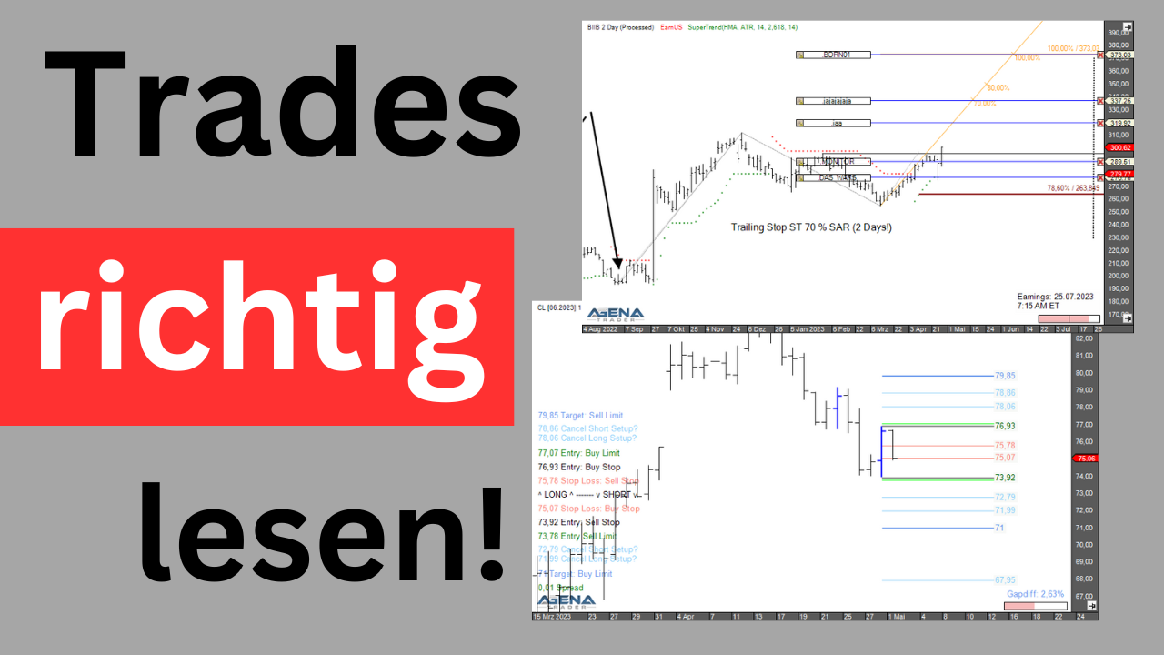 RBLX Aktienpreis & Chart — Roblox Corporation — TradingView